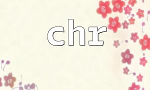 Verwenden Sie CHR (), um Saiten mit Sonderzeichen zu generieren